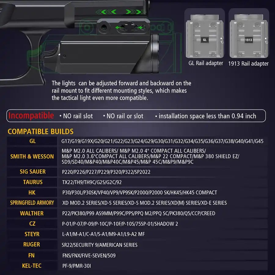 VTiGER - PL1 Oppladbar og Kompakt Lykt til Pistol - 1000 Lumen - 21mm Montasje