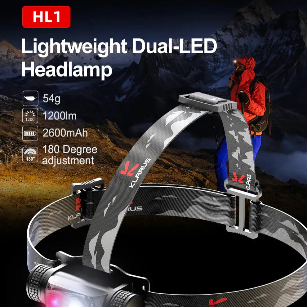 Klarus - HL1 - Vanntett Multifunksjon Hodelykt - 1200 Lumen - Game-On.no