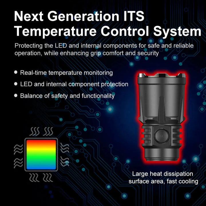 Klarus - XT21X Pro - Kraftig Multifunksjon Lommelykt - 4400 Lumen - Game-On.no